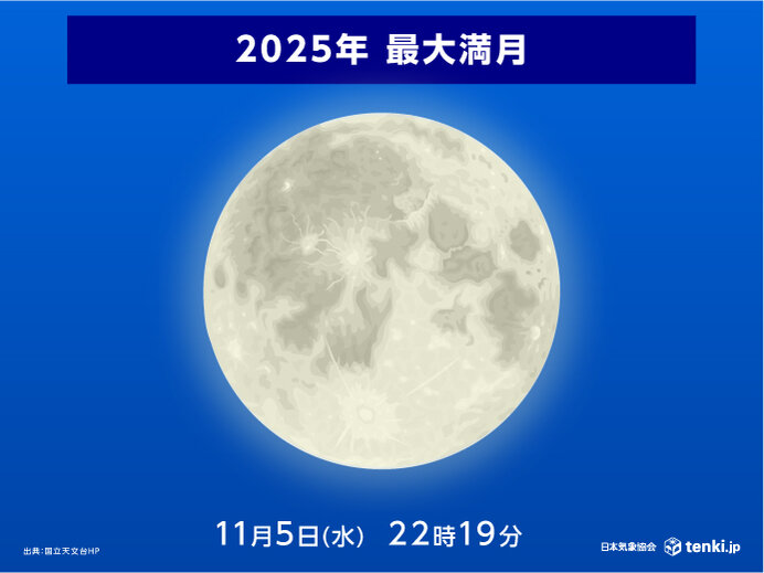 5日は「今年最大の満月」　地球から最も近い満月　見られる所は