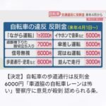 警察「もう我慢ならん！来年から歩道を自転車で走ったやつは罰金6000円だ」