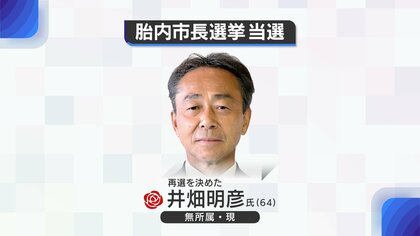 【新潟】新潟県胎内市長選 現職の井畑明彦氏(64)が3回目の当選　前市議との一騎打ち制す