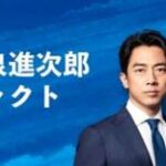 一致結束しチーム自民党つくると小泉農相
