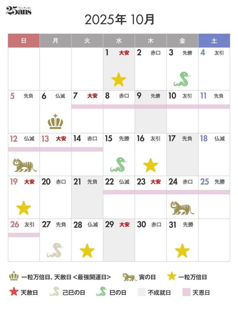 【最強開運日】２０２５年１０月６日は最強開運日。この日にやること、やってはいけないことは？