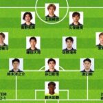 【サッカー】日本代表、ブラジル戦のスタメン発表！ 久保建英、鎌田大地、上田綺世など現状ベストメンバーで史上初の王国撃破なるか