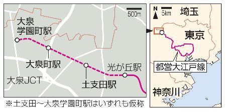 都営大江戸線、延伸へ　練馬に３駅新設