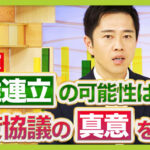 【全文公開】維新・吉村代表「僕らにも正義があって、本気で高市さんにぶつけてます。あと数日で結論を出さなければならない」