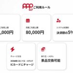 【コラム】 遂にパチンコ・パチスロがキャッシュレスに対応！ ライターが感じた課題とは…