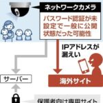 【社会】保育園内の映像流出５年、園児の着替えも…理事長絶句「想定外だ」