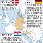 【欧州に徴兵制拡大の動き】領空侵犯続けるロシアに対抗、１８年ぶり再開や条件付き審議入り