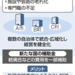 上下水道、国主導で「経営広域化」へ…補助金新設で統合促し老朽化や人口減に対応
