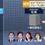 一般社団法人の理事になることで国保を流れる脱法行為　維新議員４人を処分へ
