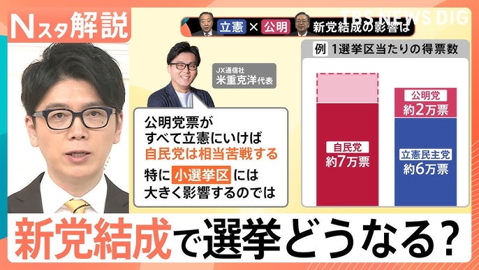 立憲・公明が「新党結成」の衝撃　公明票の行方に自民閣僚経験者「気が気じゃない」