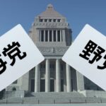 【日本経済新聞・政権選択選挙の意義が薄れる】衆議院選挙、候補乱立で崩れる与野党一騎打ち　「死票」増えるおそれ・・・二大政党制は遠のく、選挙制度改革を求める意見が一段と広がる可能性がある