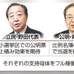 中道改革連合、「公明」比例上位へ調整…「バーター協力」成否が焦点