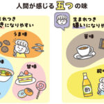 食べ物の好き嫌い、なぜ生じる？　遺伝的な要因、自身の経験も左右　「苦手」克服の鍵は――