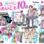 【調査】令和ＪＫは恋愛よりも自分磨き…「やりたいこと」上位は「アカ抜け」「告白される」「制服テーマパーク」