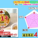 カップラーメン醤油味を徹底調査「サタプラ的おすすめベスト5」を発表　3位は「佐野らーめん」2位は「正麺 」1位は
