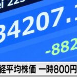 【日経平均株価】一時 800円超下落