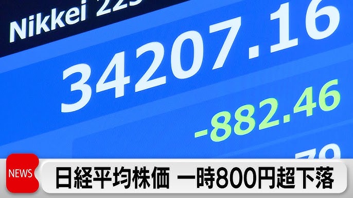 【日経平均株価】一時 800円超下落