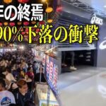 【中国・香港】家賃90%下落の衝撃