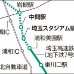 埼玉高速鉄道の東武野田線への延伸、県と市が計画素案…今年度内にも鉄道事業者らに要請へ