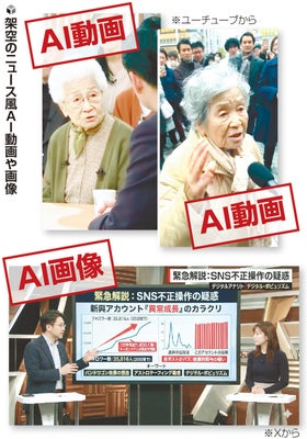【ネット】選挙争点や各党の政策比較巡り「偽番組」、世論水増し「誤解与える可能性」…量産する男性「ウソはついていない」