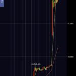 【速報】日本大復活！