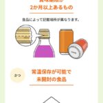 食品を寄付する箱（開封済み、賞味期限切れ、生鮮食品不可）👈これなんなの？
