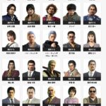 【ゲーム】『龍が如く』キャラクター総選挙開催！約1500名から上位10名は舞台版に登場