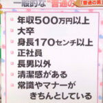 【画像】婚活女子「“普通の男性”の条件がこちら」