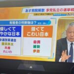 【画像】毎日放送、とんでもない偏向報道をしてしまうｗｗｗ