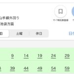 【悲報】山手線、並走する副都心線より本数が少なかった