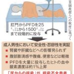 「お尻呼吸」が肺治療に革命か　イグ・ノーベル賞の研究者らが人での実験で安全性を確認