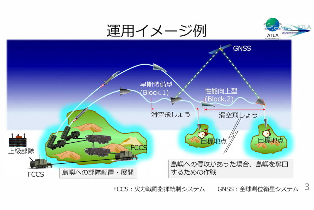 【マッハ10の長距離弾道ミサイル】三菱重工業等が開発。最先端切札のブロック2Bは、その距離3000ｋｍ。北海道に配備すれば北京まで届く