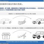 【話題】陸運局・自動車技術総合機構、7月からMT載せ替えで改造申請不要へ