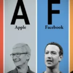 ここ20年でPCも携帯もGAFAにﾛｸﾞｲﾝがほぼ必須になった そのうち超巨大企業が支配するSF世界になりそう