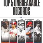 【朗報】MLB公式メディア「今後破られないであろう不滅のレコード記録TOP５がこれ」