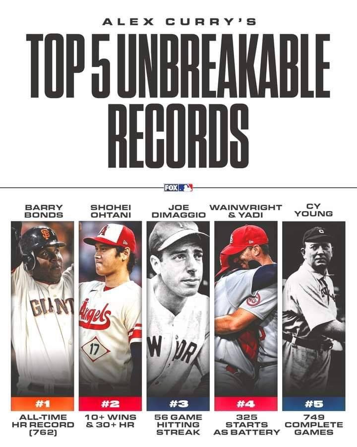 【朗報】MLB公式メディア「今後破られないであろう不滅のレコード記録TOP５がこれ」