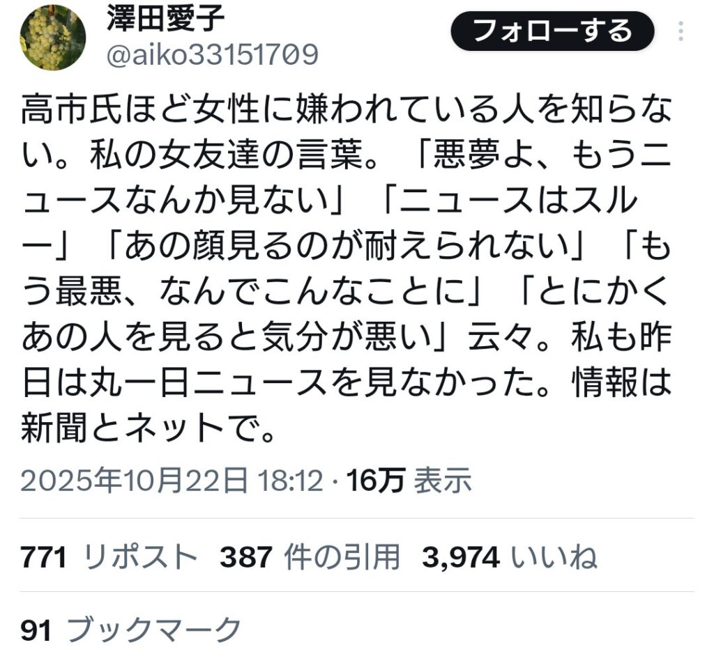 パさん「高市氏ほど女性に嫌われている人を知らない。」 →？
