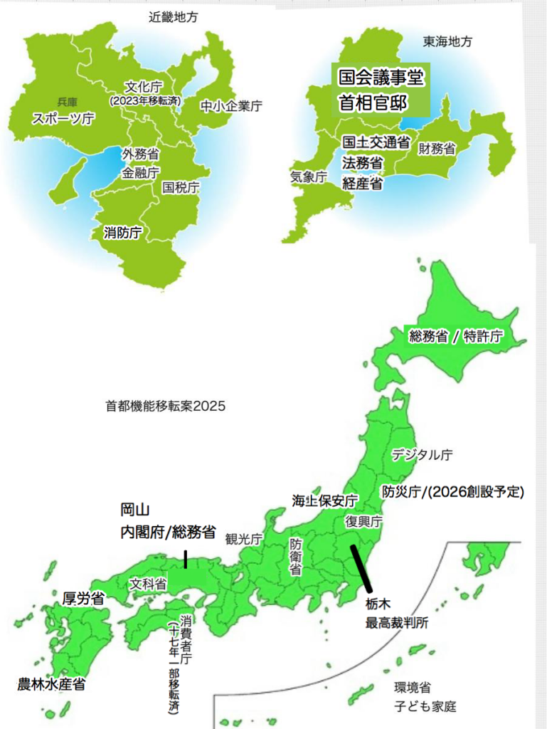 【画像】小泉進次郎の首都機能の移転計画、すごすぎるW