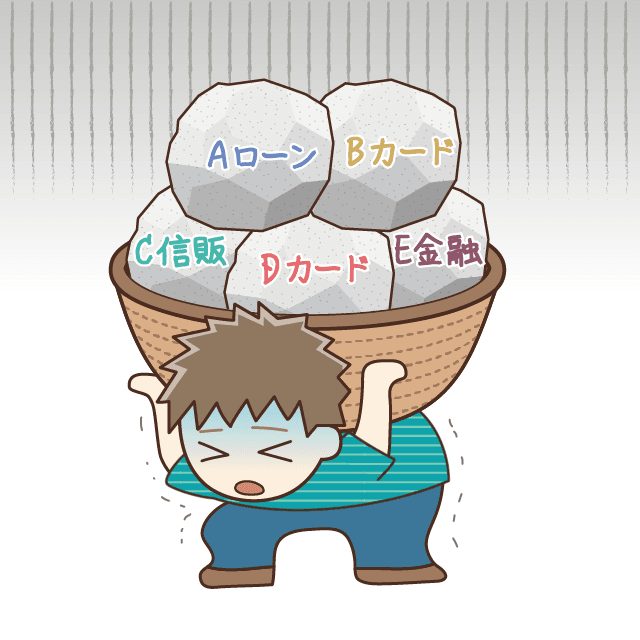 【社会】多重債務者急増、147万人　金融庁調査、物価高影響か