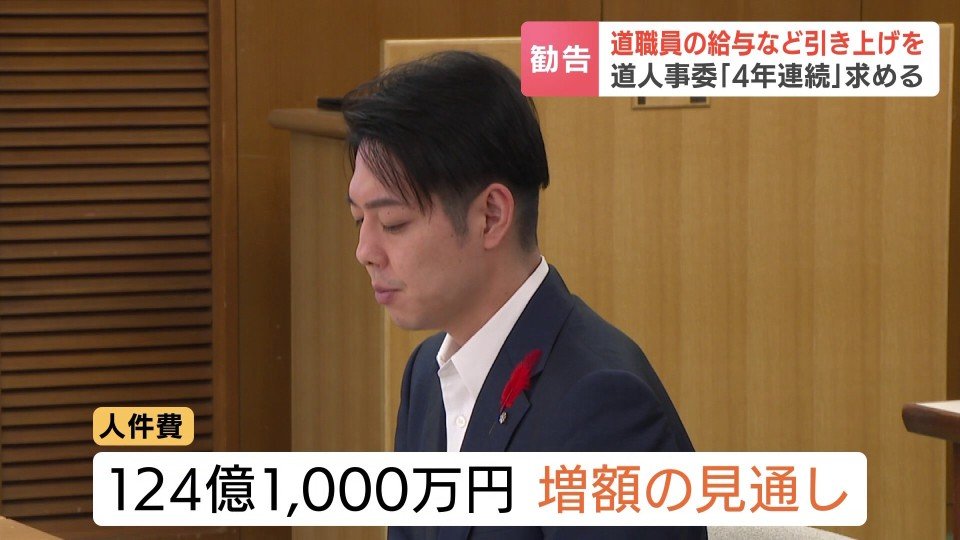 【北海道職員の給与が民間の水準を下回っている】北海道職員の給与　4年連続で引き上げるよう鈴木知事に勧告　平均月給1万1196円アップ求める　実施されれば一般行政職（平均40.8歳）の年収650万円へ