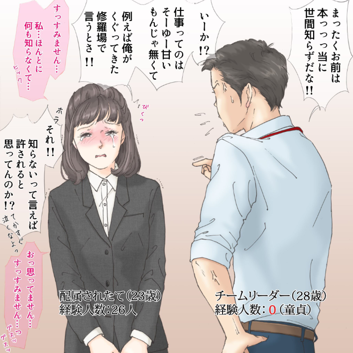 【悲報】女「経験人数26人の新人女子を童貞の弱者男性が叱るのは滑稽」