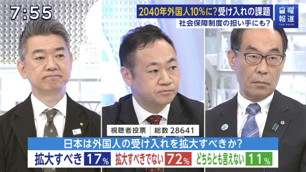 さんざん外国人を増やすべきだと言い合った後、視聴者の83%が賛成してないことを知った時の顔がこちら