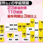 【医療】「インフルエンザ」早くも流行入り……なぜ？　背景に“記録的な猛暑”も　「まだ寒くない」油断はNG