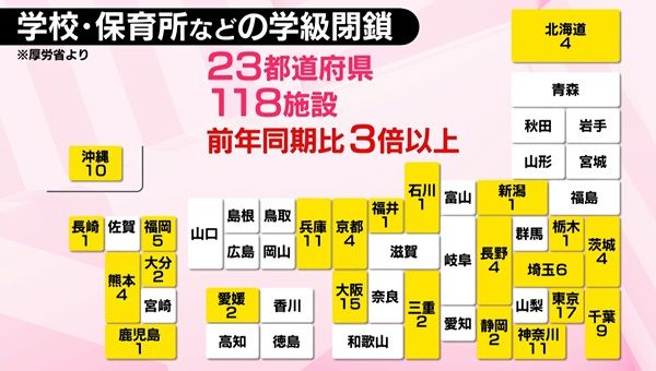 【医療】「インフルエンザ」早くも流行入り……なぜ？　背景に“記録的な猛暑”も　「まだ寒くない」油断はNG