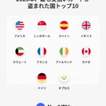 【盗難クレジットカード情報】「日本のカード情報が世界最高額で売買」とNordVPNがダークウェブの調査結果を発表。その理由は？