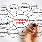 世界に広がる虚無主義的暴力過激派（NVE）陰謀論や反移民、女性蔑視、反ワクチンも同時に主張　ポスト・イデオロギー時代の新たな脅威