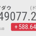 【為替】NY円、158円台前半　欧州への米追加関税撤回表明、円売り優勢