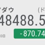 NYダウ870ドル安　トリプル安再び、「グリーンランド関税」が衝撃