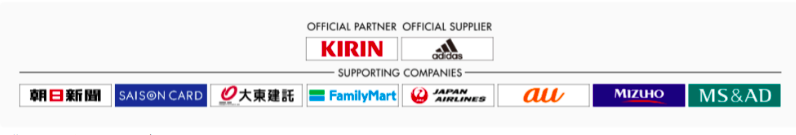 【児童ポ○ノ逮捕】サッカー関係者 「日本サッカーの中心人物がこんなことをやったら、普及やファンへの影響も心配だ」・・・大手広告代理店関係 「スポンサー方面にも何らかの懸念や支障が出てくるかもしれない」