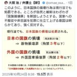 日本共産党員「国旗損壊罪は必要ありません！」